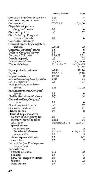 File:Constitution of the United States.pdf